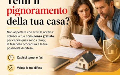 Quanto tempo ci vuole per pignorare un immobile?