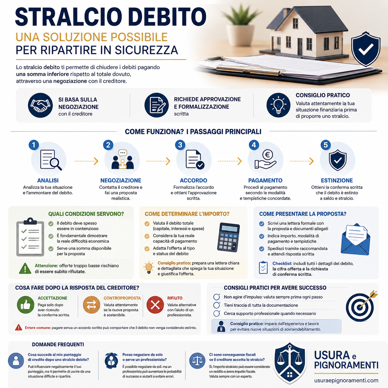 stralcio-debito-come-uscire-dai-debiti-in-modo-sicuro-1